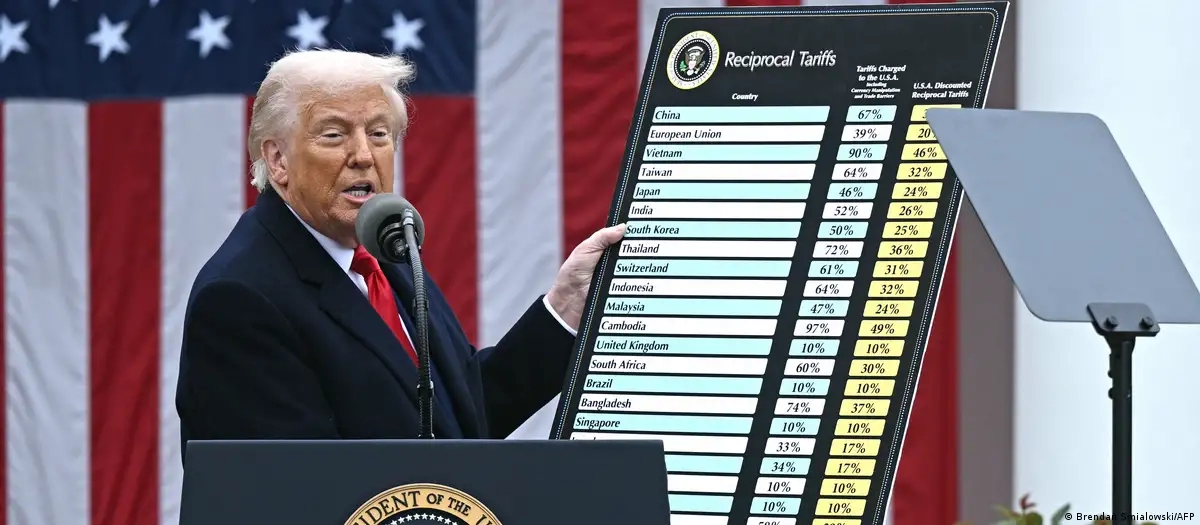 Kako je “Dan oslobođenja” preoblikovao globalnu trgovinu