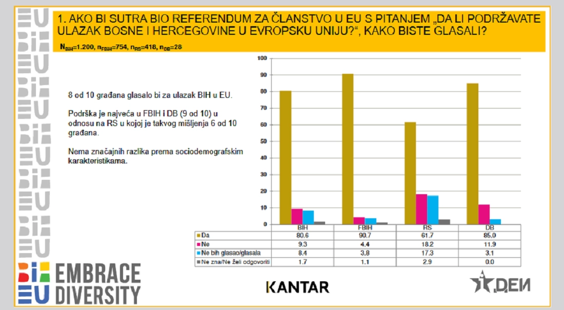 GRAFIKON 2021