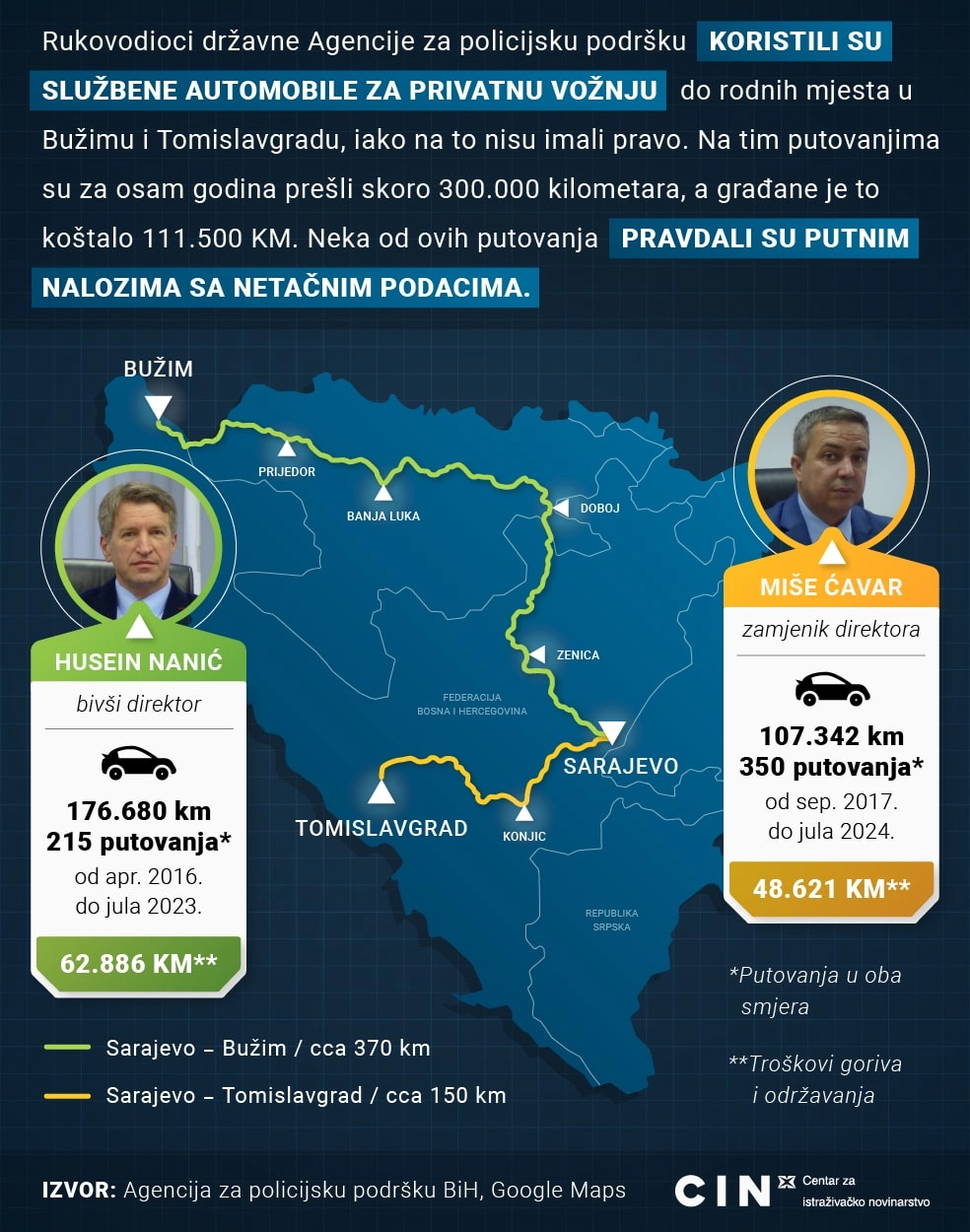 Infografika 1