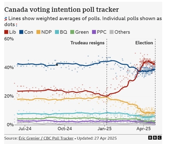 Kanada 1