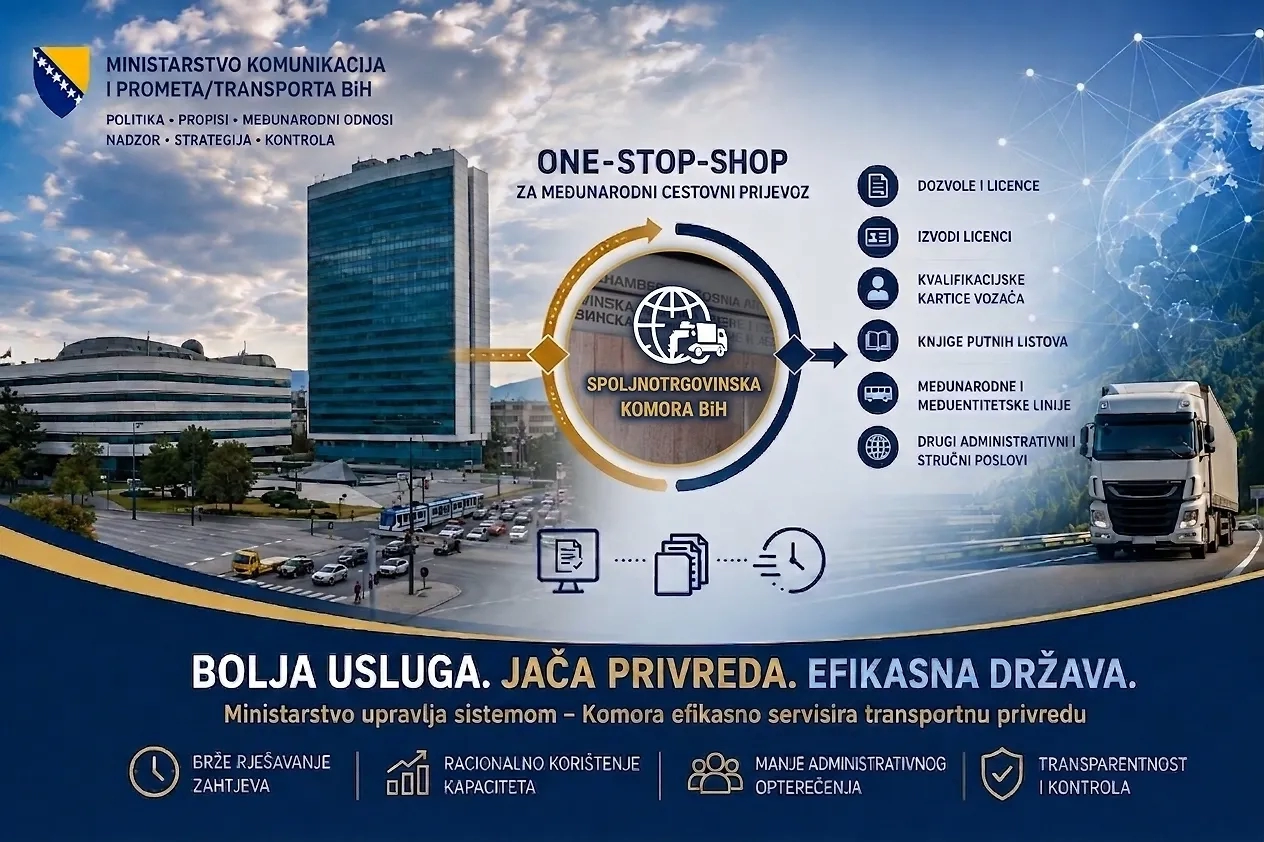 Inicirano uvođenje 'one-stop-shop' modela za međunarodni prijevoz