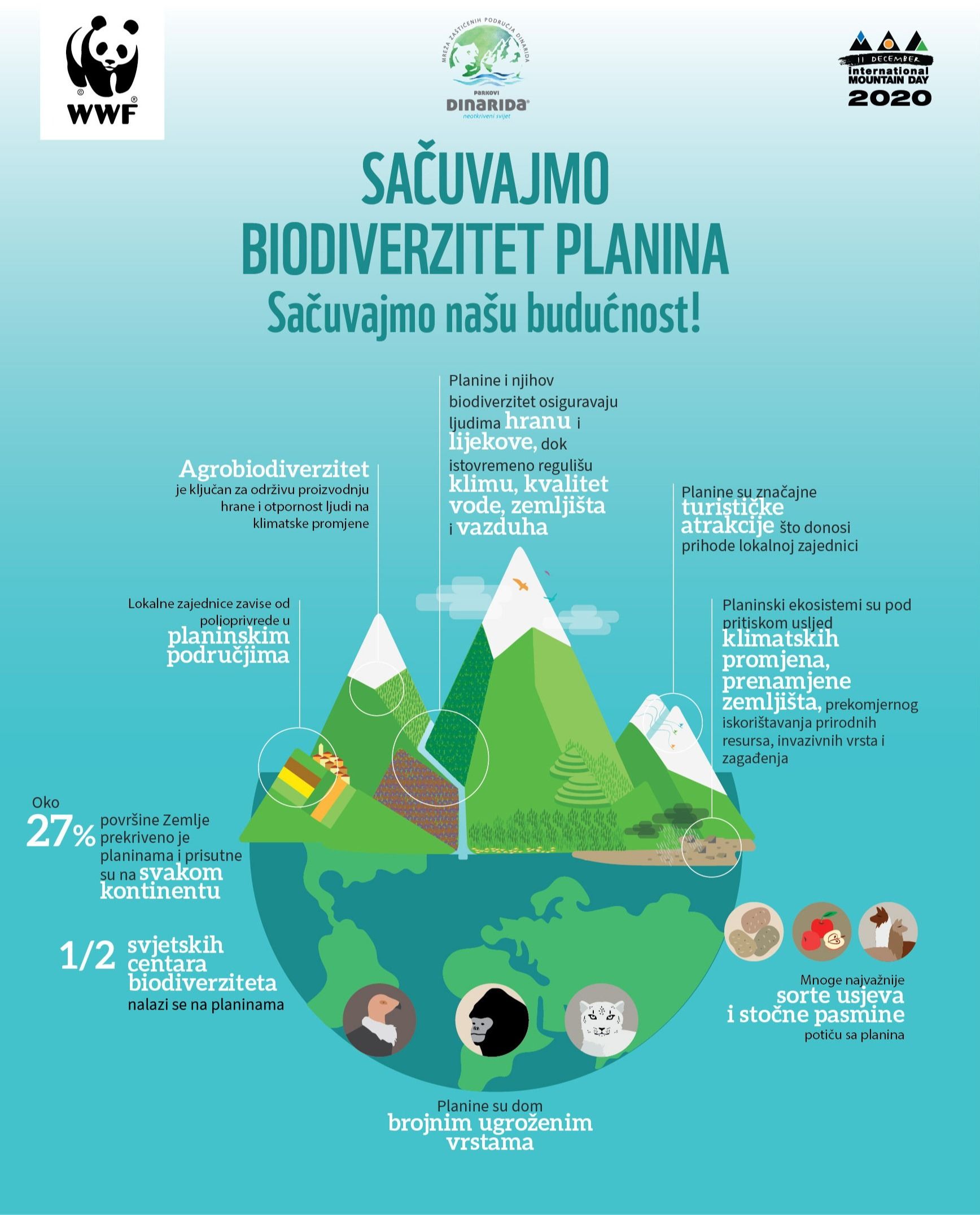 Međunarodni dan planina: Sačuvajmo planinsku bioraznolikost