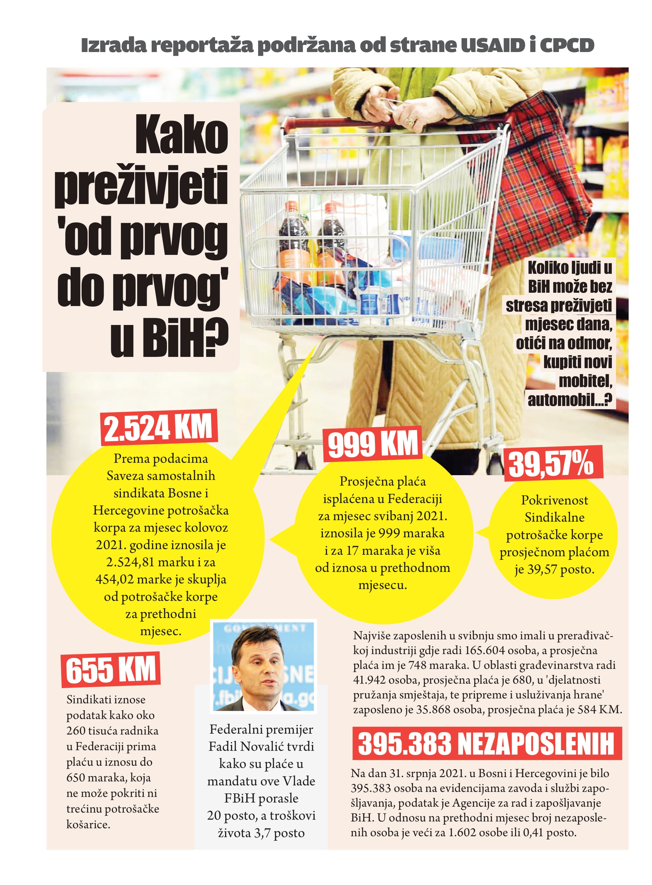 Kako preživjeti od 'prvog do prvog' u BiH?