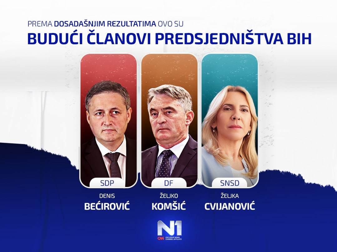 Bećirović, Komšić i Cvijanović članovi Predsjedništva BiH