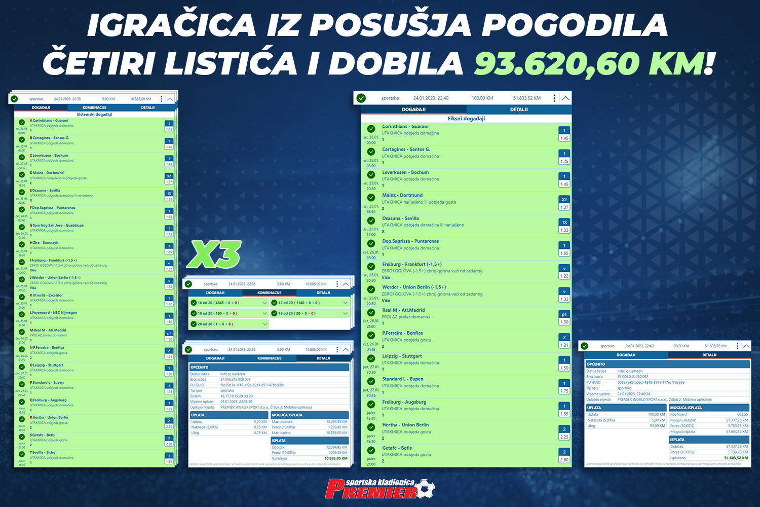 Igračica iz Posušja u Premier kladionici dobila ukupno 93.620,60 KM!