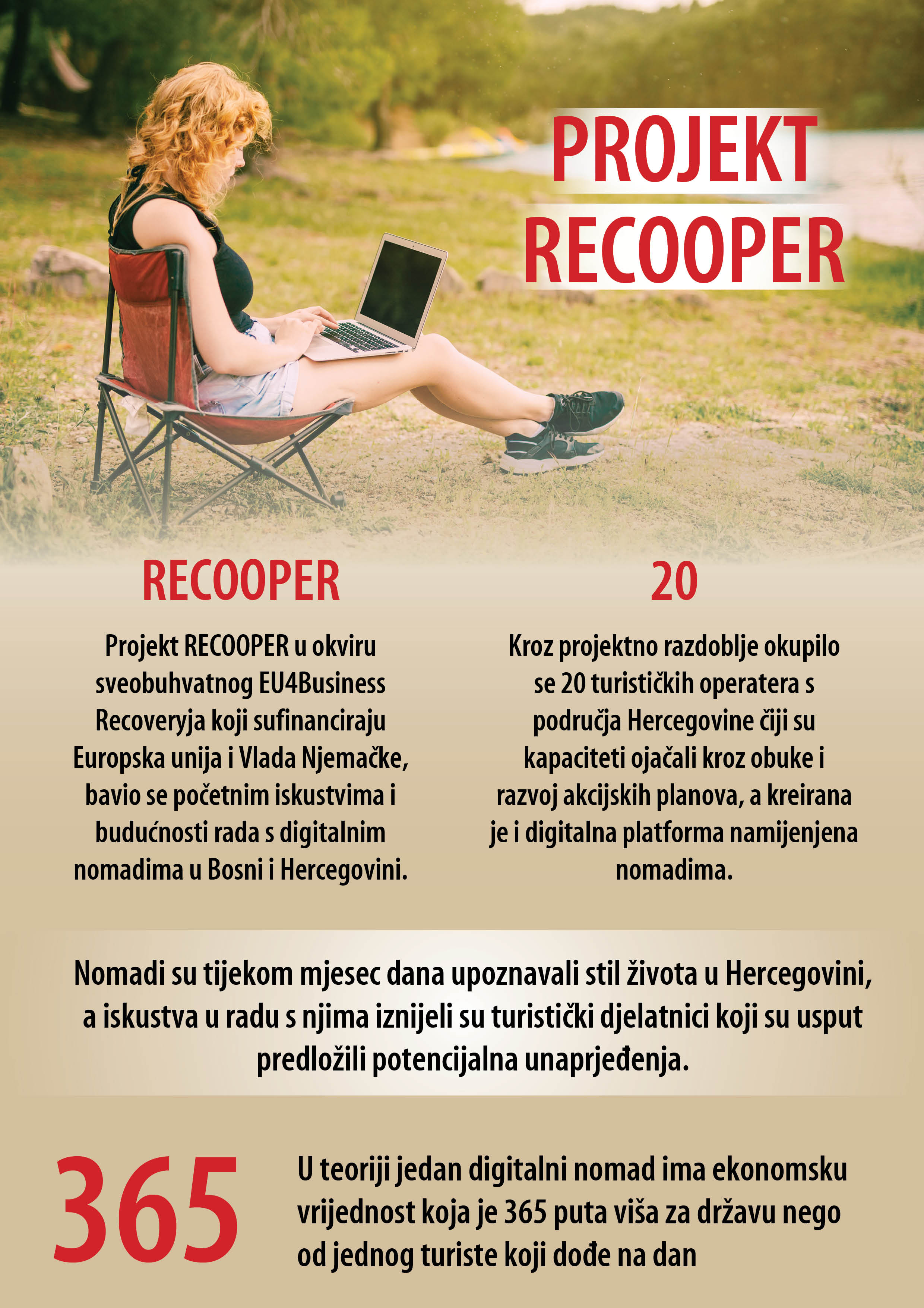 Projekt RECOOPER...