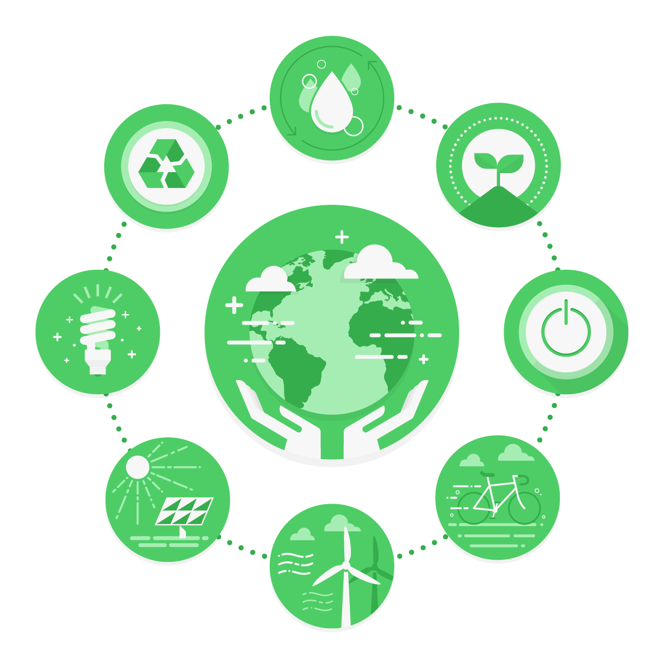 Projekat EU4Energy: Cirkularna ekonomija – put do održivog korištenja resursa