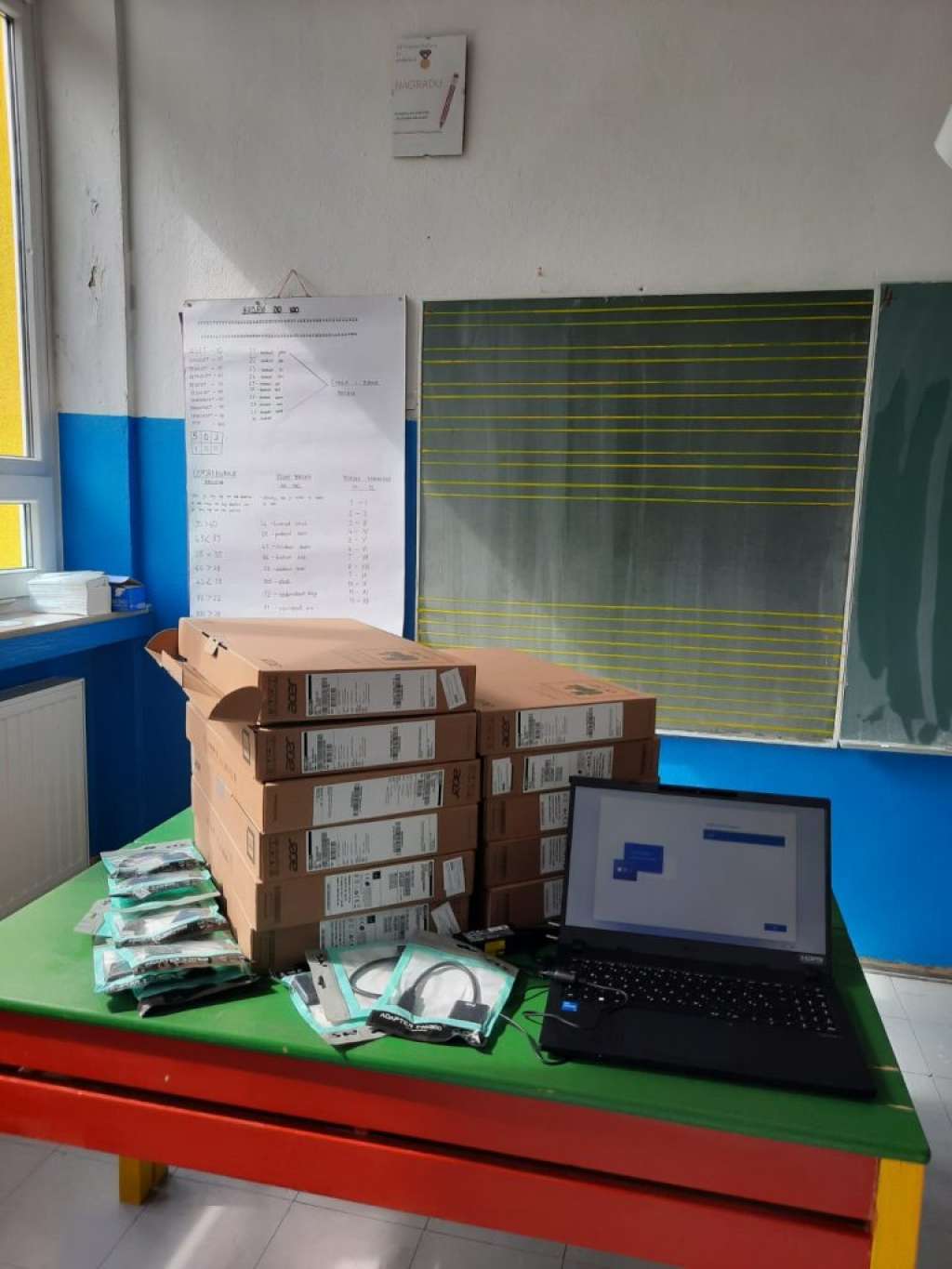 ŽZH: 14 škola dobilo prijenosna računala